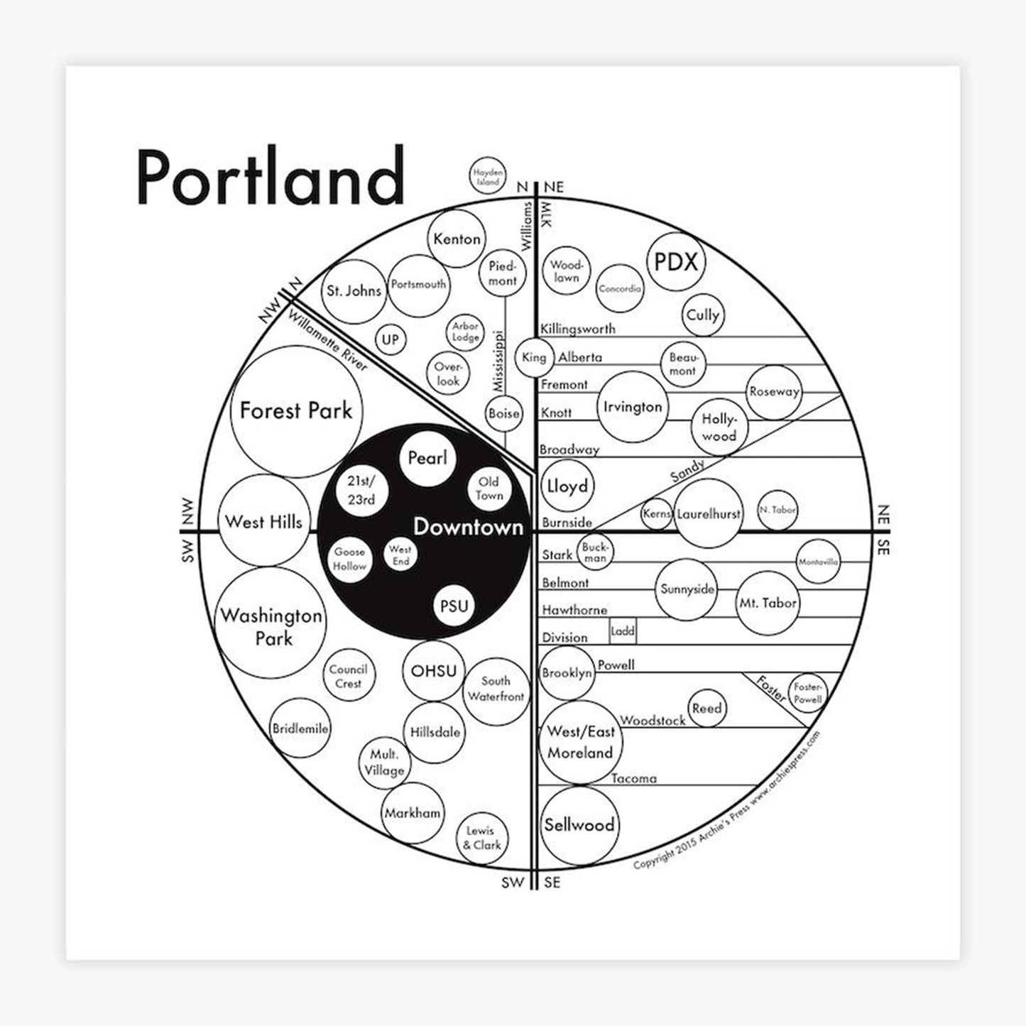 Archie's Press: Portland Circle Map Print