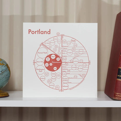 Archie's Press: Portland Circle Map Print