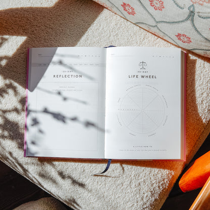 Taking My Time Gratitude Journal