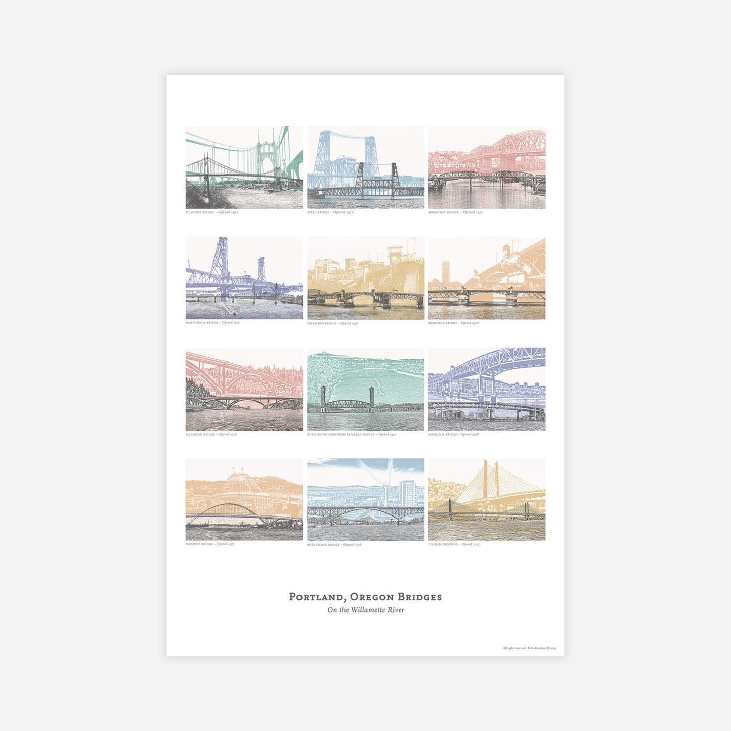 Urban Retrospectives: Portland Bridges Print